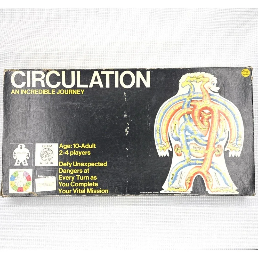Vintage 1974 Circulation An Incredible Journey Learning Concepts Game - Complete